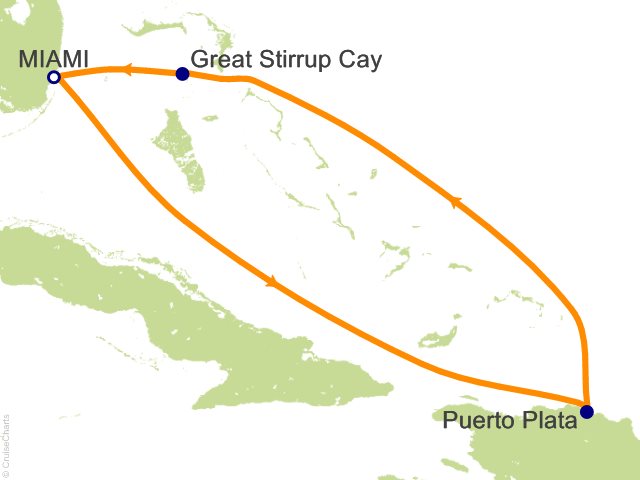 Norwegian Aura - Night Lights