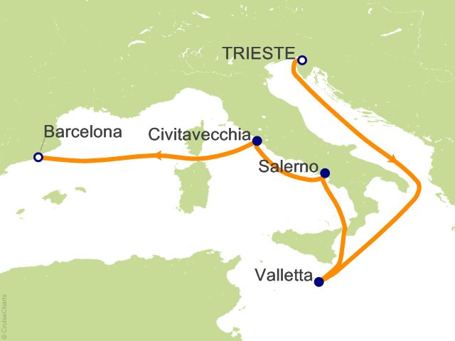 Norwegian Aura - Night Lights