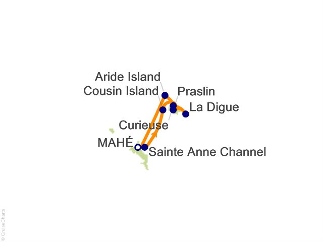 La Cucina Dining & Terrace