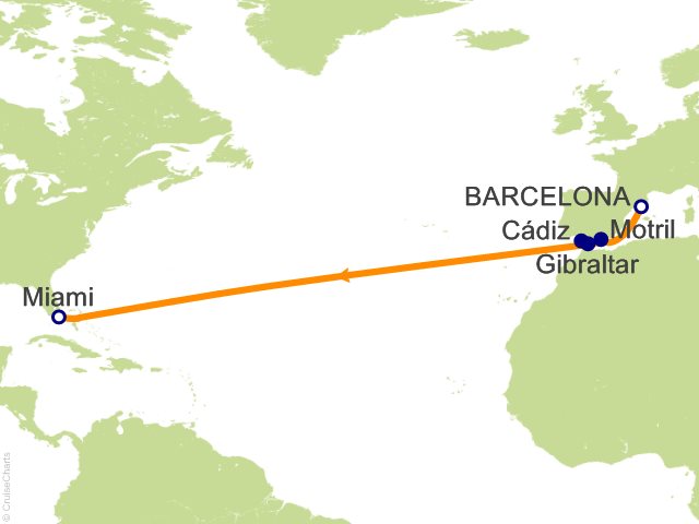 Norwegian Aura - Night Lights